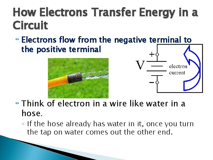 How Electrons Transfer Energy in a Circuit Electrons flow from the negative terminal to