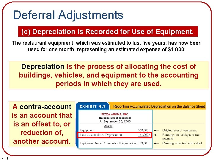 Deferral Adjustments (c) Depreciation Is Recorded for Use of Equipment. The restaurant equipment, which