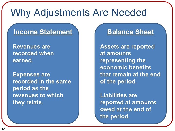 Why Adjustments Are Needed Income Statement Revenues are recorded when earned. Expenses are recorded