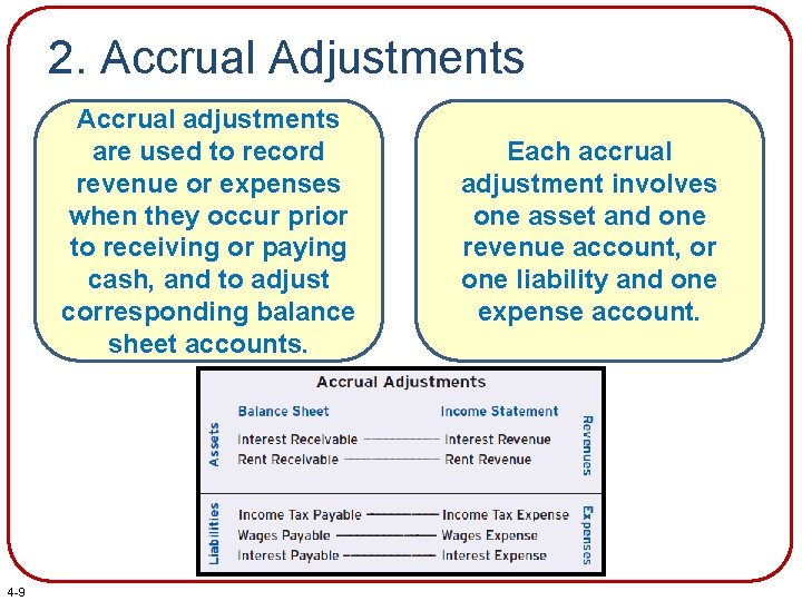 2. Accrual Adjustments Accrual adjustments are used to record revenue or expenses when they