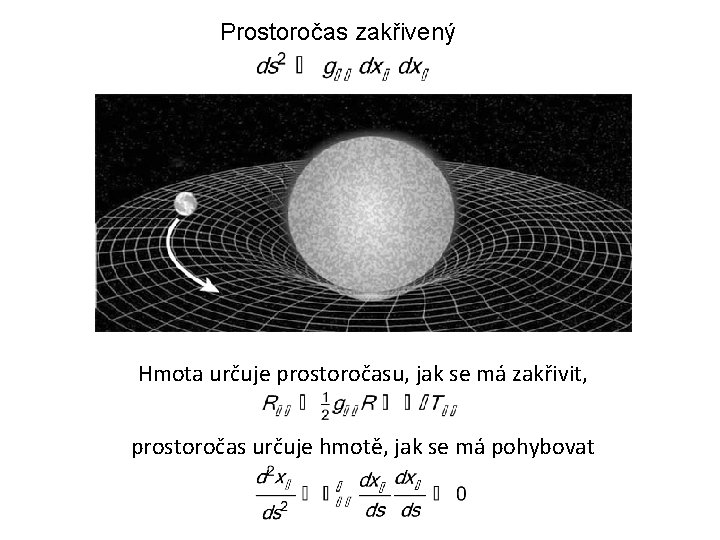 Prostoročas zakřivený Hmota určuje prostoročasu, jak se má zakřivit, prostoročas určuje hmotě, jak se