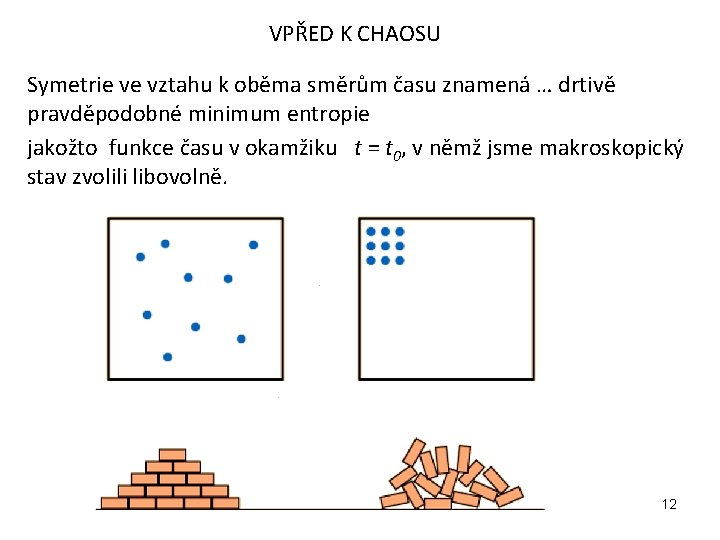 VPŘED K CHAOSU Symetrie ve vztahu k oběma směrům času znamená … drtivě pravděpodobné