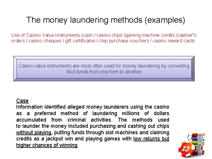 The money laundering methods (examples) Use of Casino Value Instruments (cash / casino chips