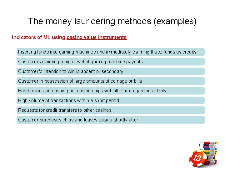 The money laundering methods (examples) Indicators of ML using casino value instruments Inserting funds