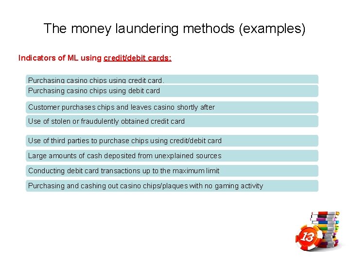The money laundering methods (examples) Indicators of ML using credit/debit cards: Purchasing casino chips