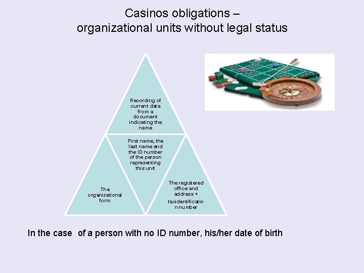 Casinos obligations – organizational units without legal status Recording of current data from a