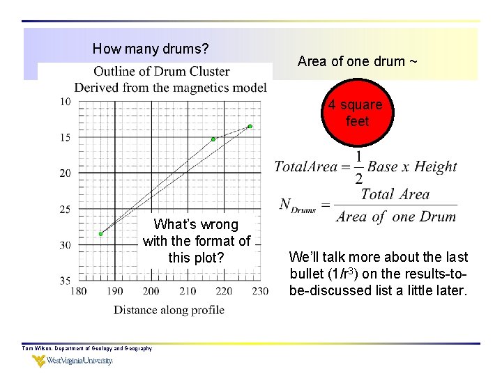 How many drums? Area of one drum ~ 4 square feet What’s wrong with