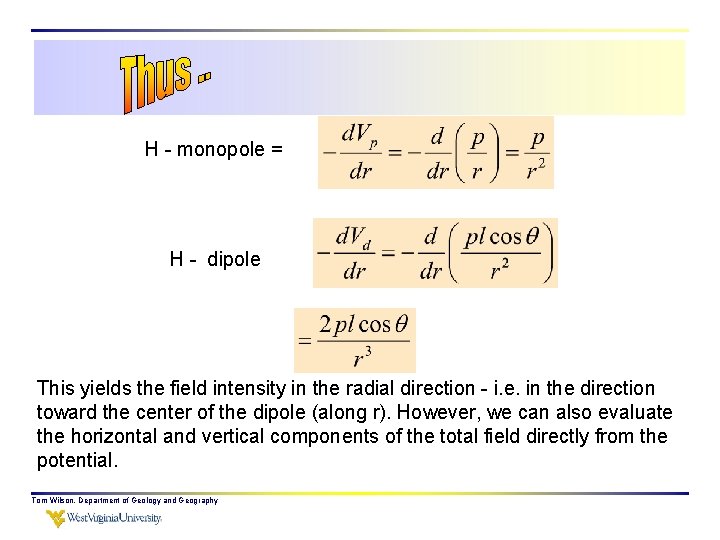 H - monopole = H - dipole This yields the field intensity in the