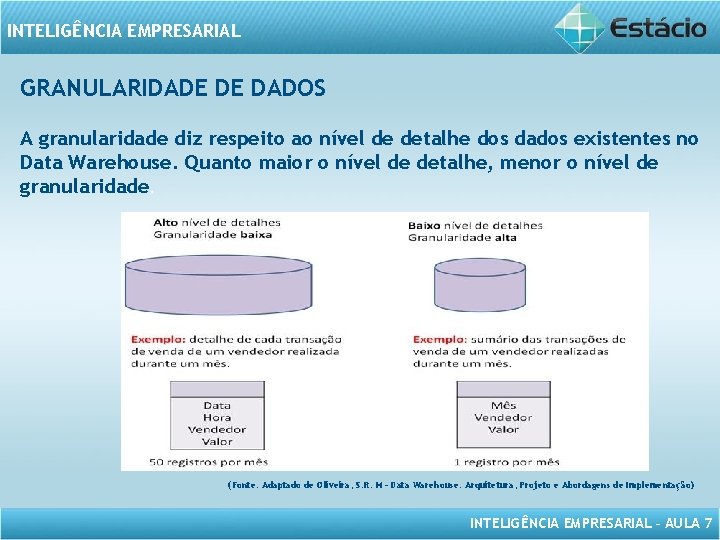 INTELIGÊNCIA EMPRESARIAL GRANULARIDADE DE DADOS A granularidade diz respeito ao nível de detalhe dos