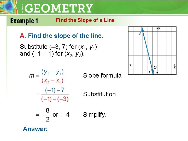 Find the Slope of a Line A. Find the slope of the line. Substitute