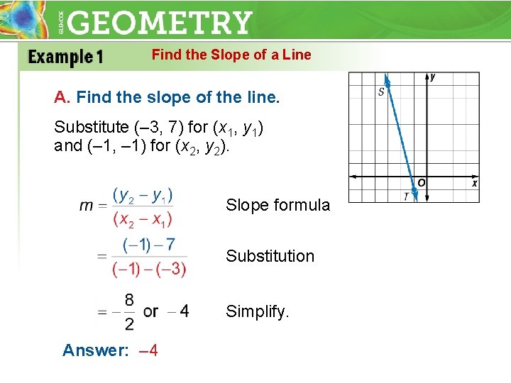 Find the Slope of a Line A. Find the slope of the line. Substitute
