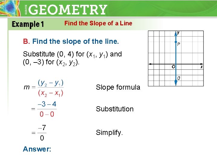 Find the Slope of a Line B. Find the slope of the line. Substitute