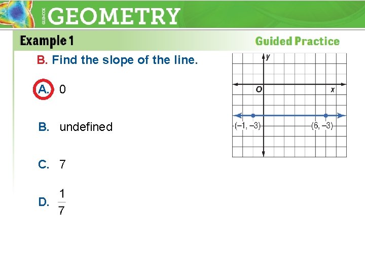 B. Find the slope of the line. A. 0 B. undefined C. 7 D.