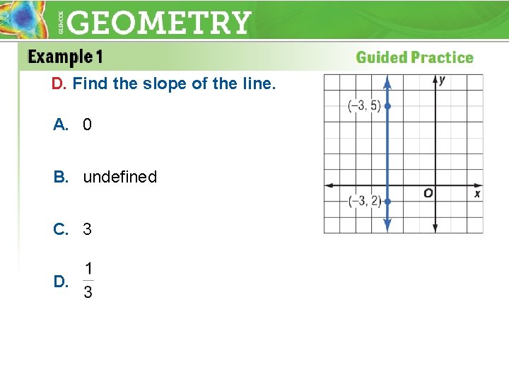 D. Find the slope of the line. A. 0 B. undefined C. 3 D.