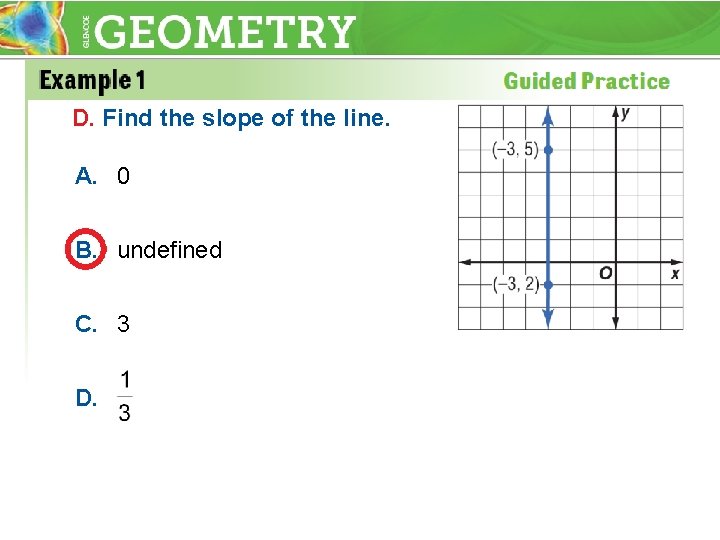 D. Find the slope of the line. A. 0 B. undefined C. 3 D.