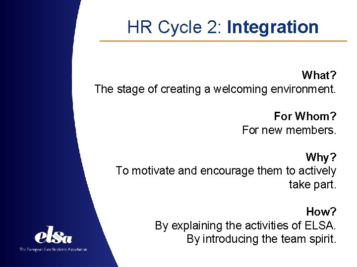 HR Cycle 2: Integration What? The stage of creating a welcoming environment. For Whom?