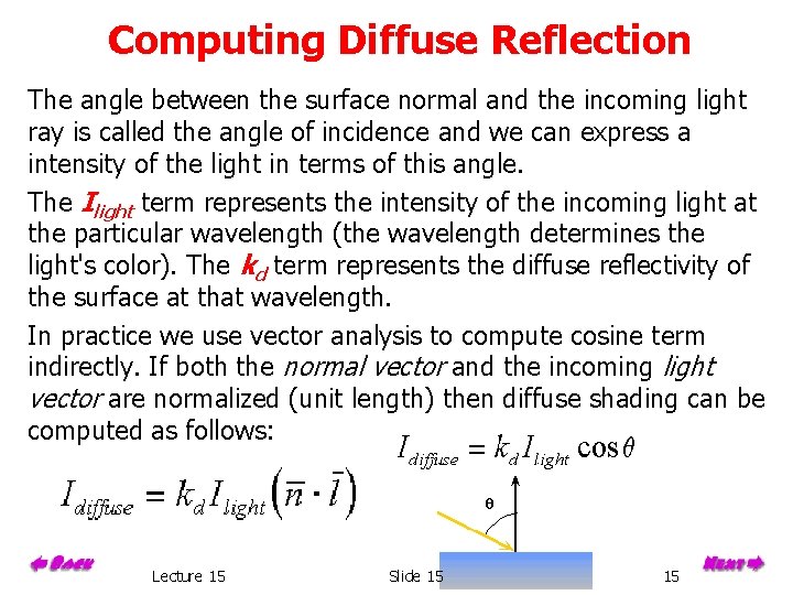 Computing Diffuse Reflection The angle between the surface normal and the incoming light ray