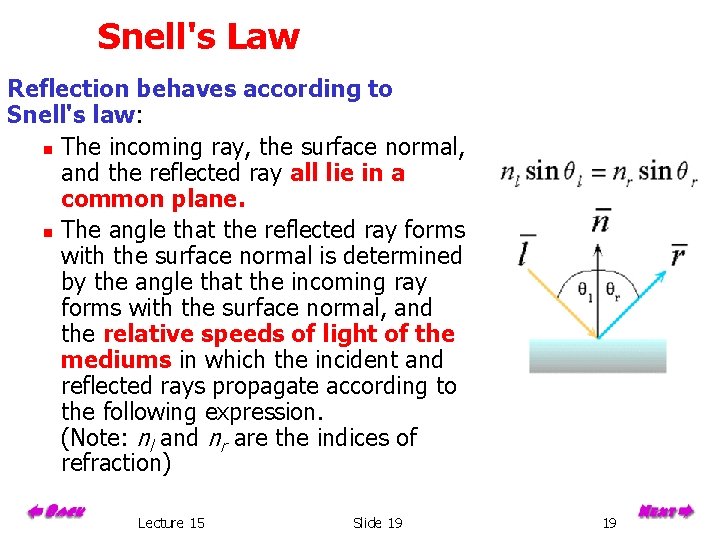 Snell's Law Reflection behaves according to Snell's law: n The incoming ray, the surface