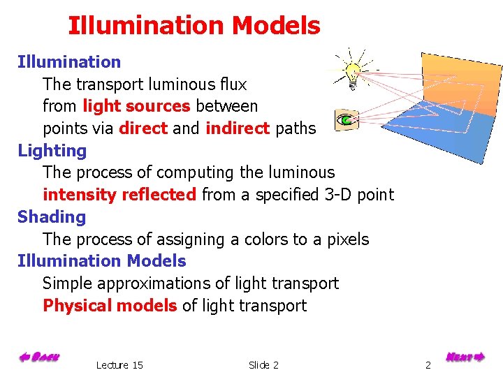 Illumination Models Illumination The transport luminous flux from light sources between points via direct