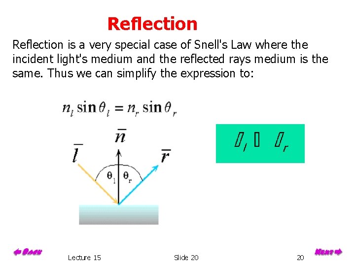 Reflection is a very special case of Snell's Law where the incident light's medium