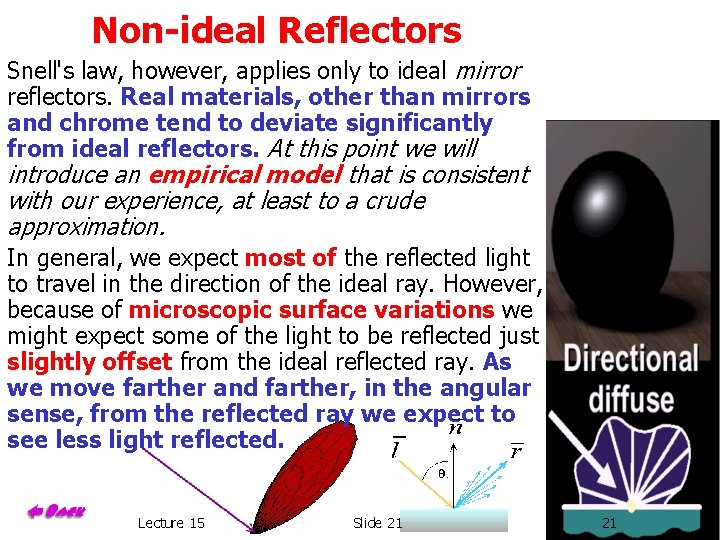 Non-ideal Reflectors Snell's law, however, applies only to ideal mirror reflectors. Real materials, other