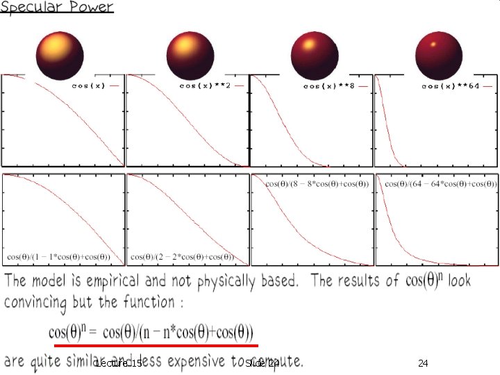 Lecture 15 Slide 24 24 