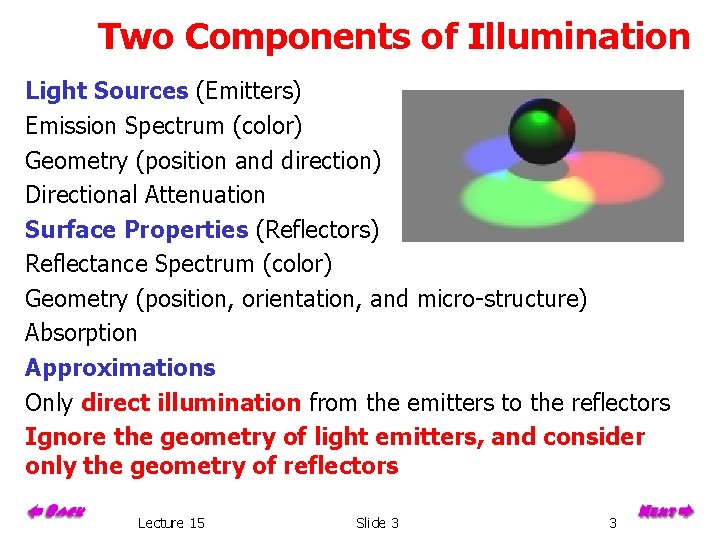 Two Components of Illumination Light Sources (Emitters) Emission Spectrum (color) Geometry (position and direction)