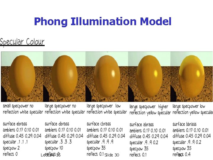 Phong Illumination Model Lecture 15 Slide 30 30 