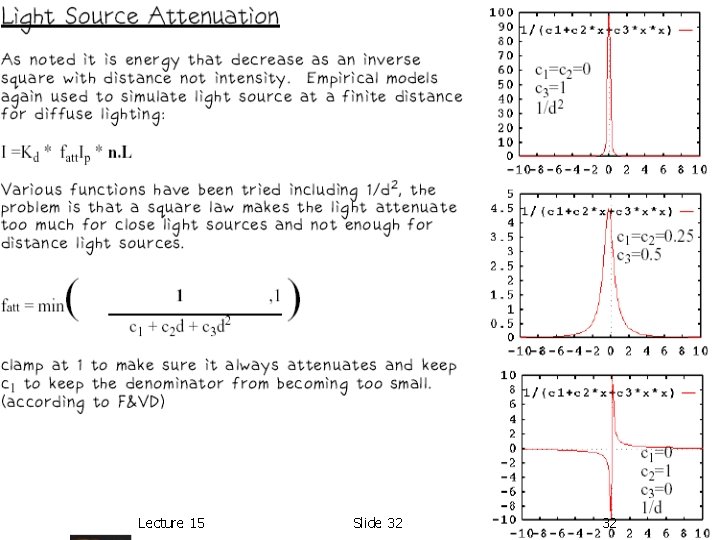 Lecture 15 Slide 32 32 