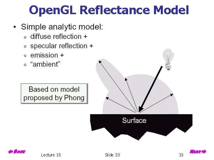 Open. GL Reflectance Model Lecture 15 Slide 33 33 