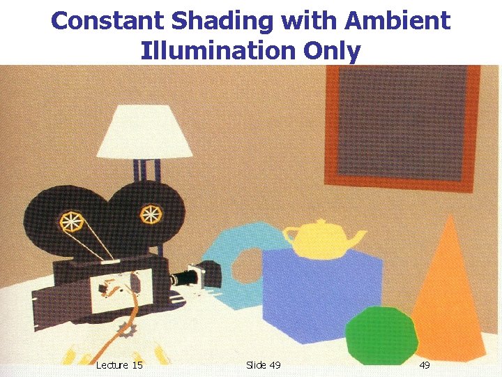 Constant Shading with Ambient Illumination Only Lecture 15 Slide 49 49 