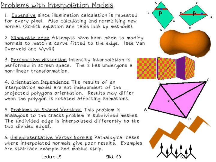 A B B P P D C C D Lecture 15 Slide 63 63