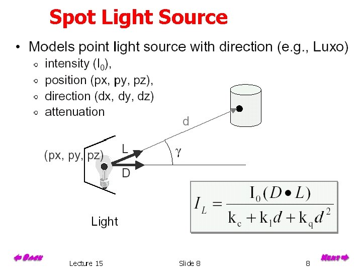 Spot Light Source Lecture 15 Slide 8 8 