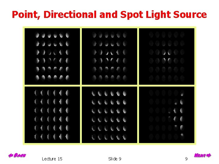 Point, Directional and Spot Light Source Lecture 15 Slide 9 9 