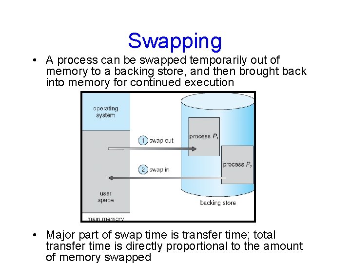 Swapping • A process can be swapped temporarily out of memory to a backing