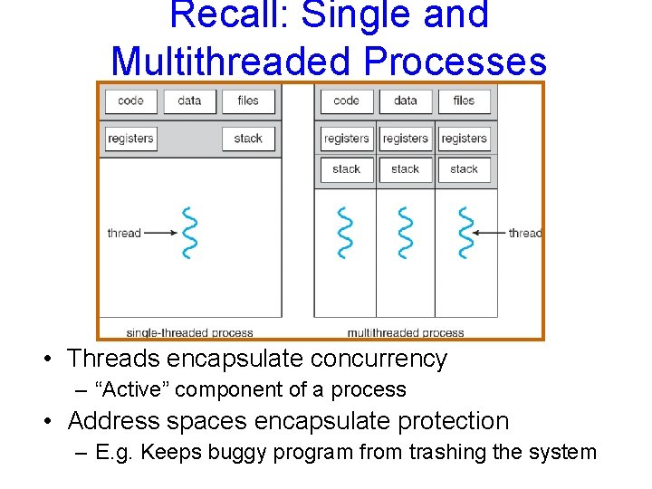 Recall: Single and Multithreaded Processes • Threads encapsulate concurrency – “Active” component of a