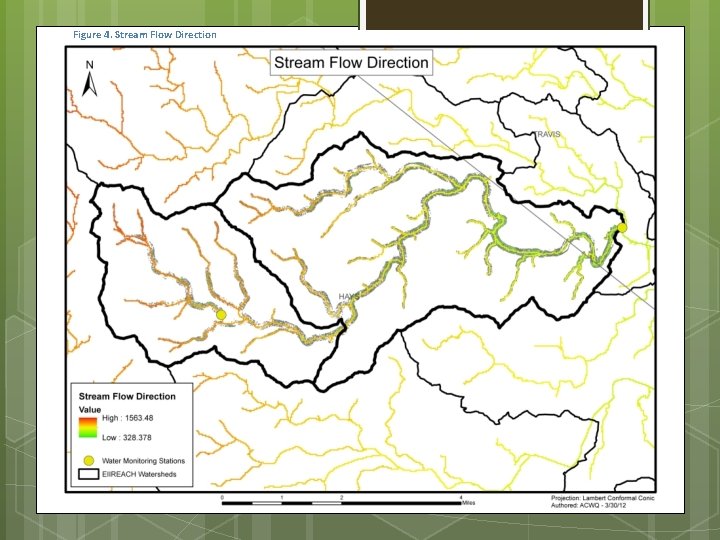 Figure 4. Stream Flow Direction 