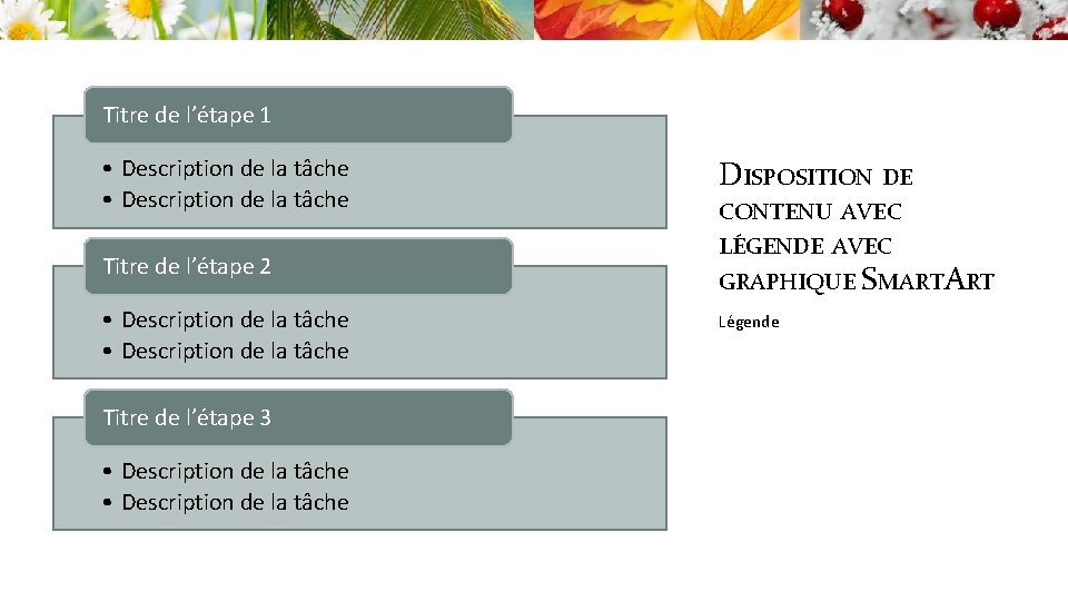 Titre de l’étape 1 • Description de la tâche Titre de l’étape 2 •