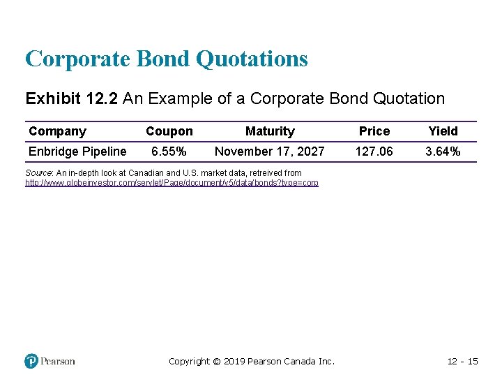 Corporate Bond Quotations Exhibit 12. 2 An Example of a Corporate Bond Quotation Company