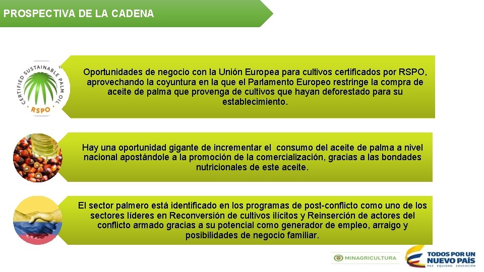 PROSPECTIVA DE LA CADENA Oportunidades de negocio con la Unión Europea para cultivos certificados