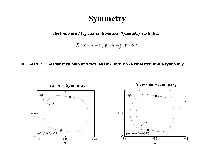 Symmetry The Poincaré Map has an Inversion Symmetry such that In The PFP, The