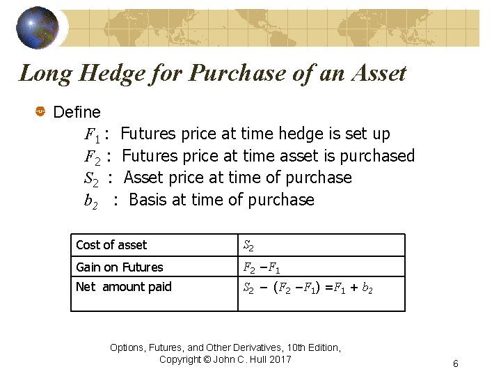 Long Hedge for Purchase of an Asset Define F 1 : Futures price at