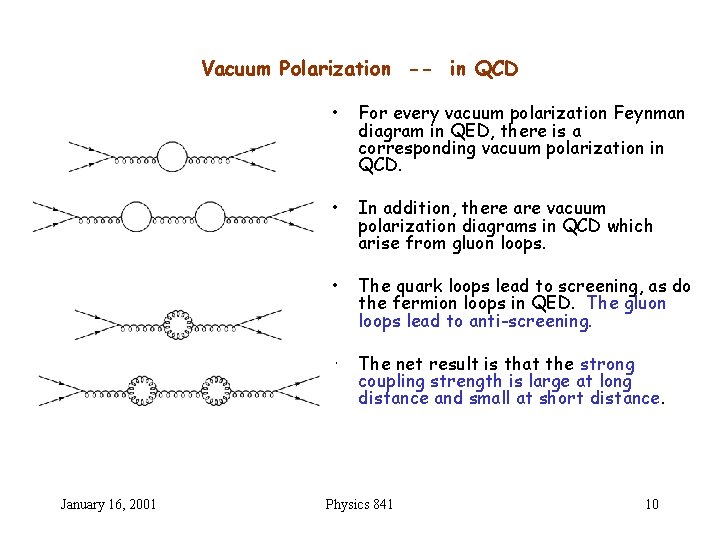 Vacuum Polarization -- in QCD January 16, 2001 • For every vacuum polarization Feynman