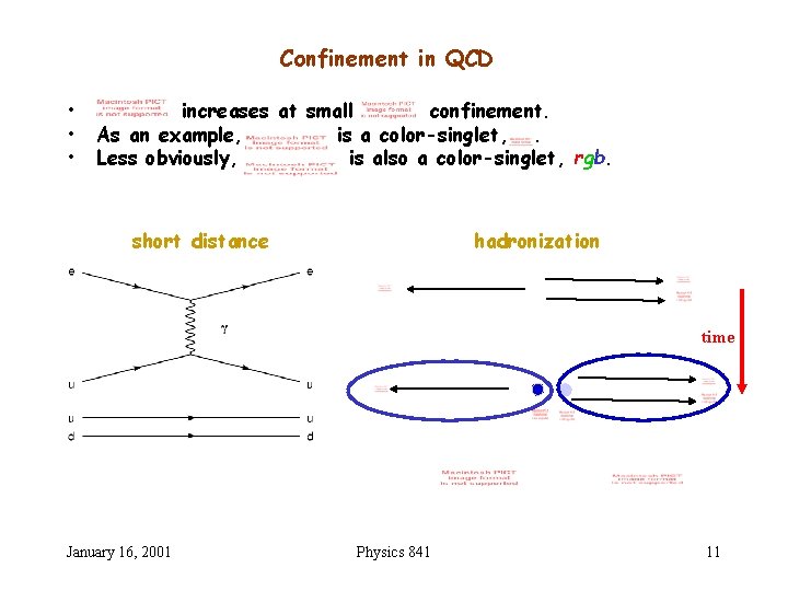 Confinement in QCD • • • increases at small confinement. As an example, is