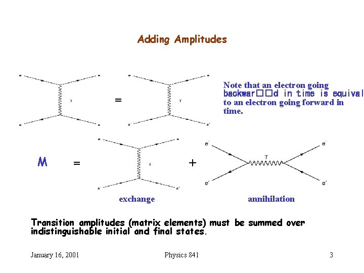 Adding Amplitudes Note that an electron going backwar��d in time is equival to an