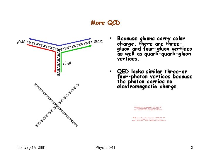 More QCD January 16, 2001 • Because gluons carry color charge, there are threegluon