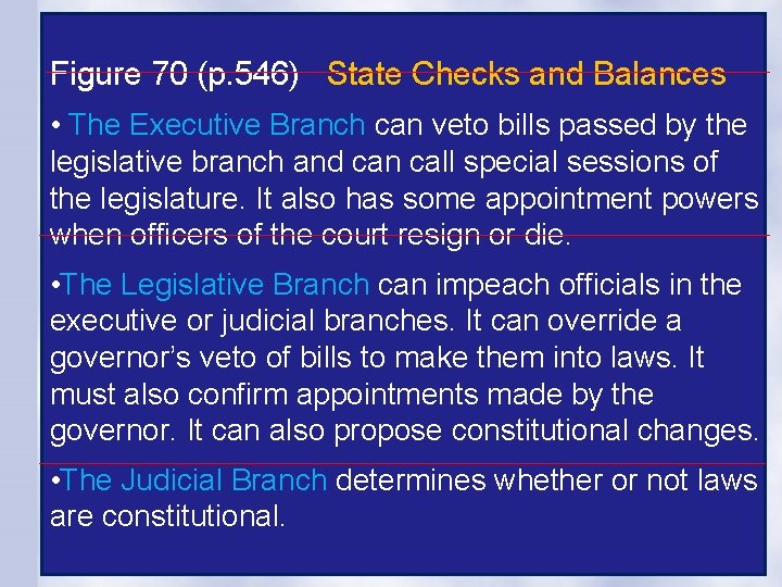 Figure 70 (p. 546) State Checks and Balances • The Executive Branch can veto