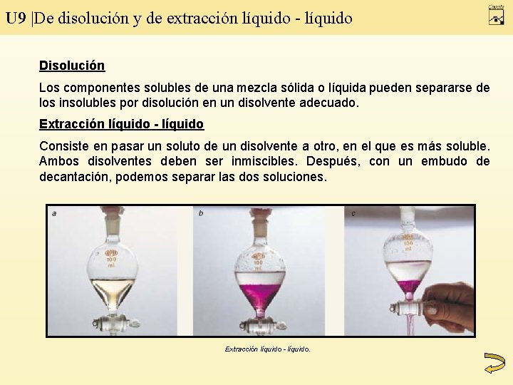 U 9 |De disolución y de extracción líquido - líquido Disolución Los componentes solubles