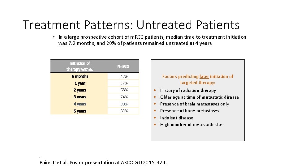 Treatment Patterns: Untreated Patients • In a large prospective cohort of m. RCC patients,