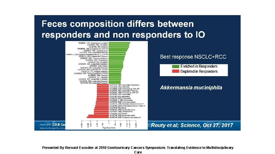 Feces composition differs between responders and non responders to IO Presented By Bernard Escudier